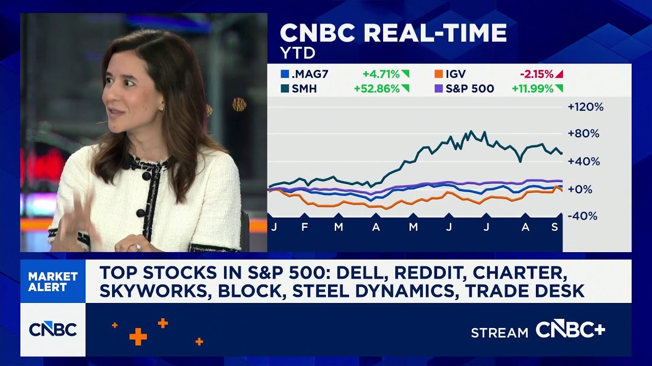 'Tentacles of the AI buildout' reaching every asset class, says J.P. Morgan's Gabriella Santos