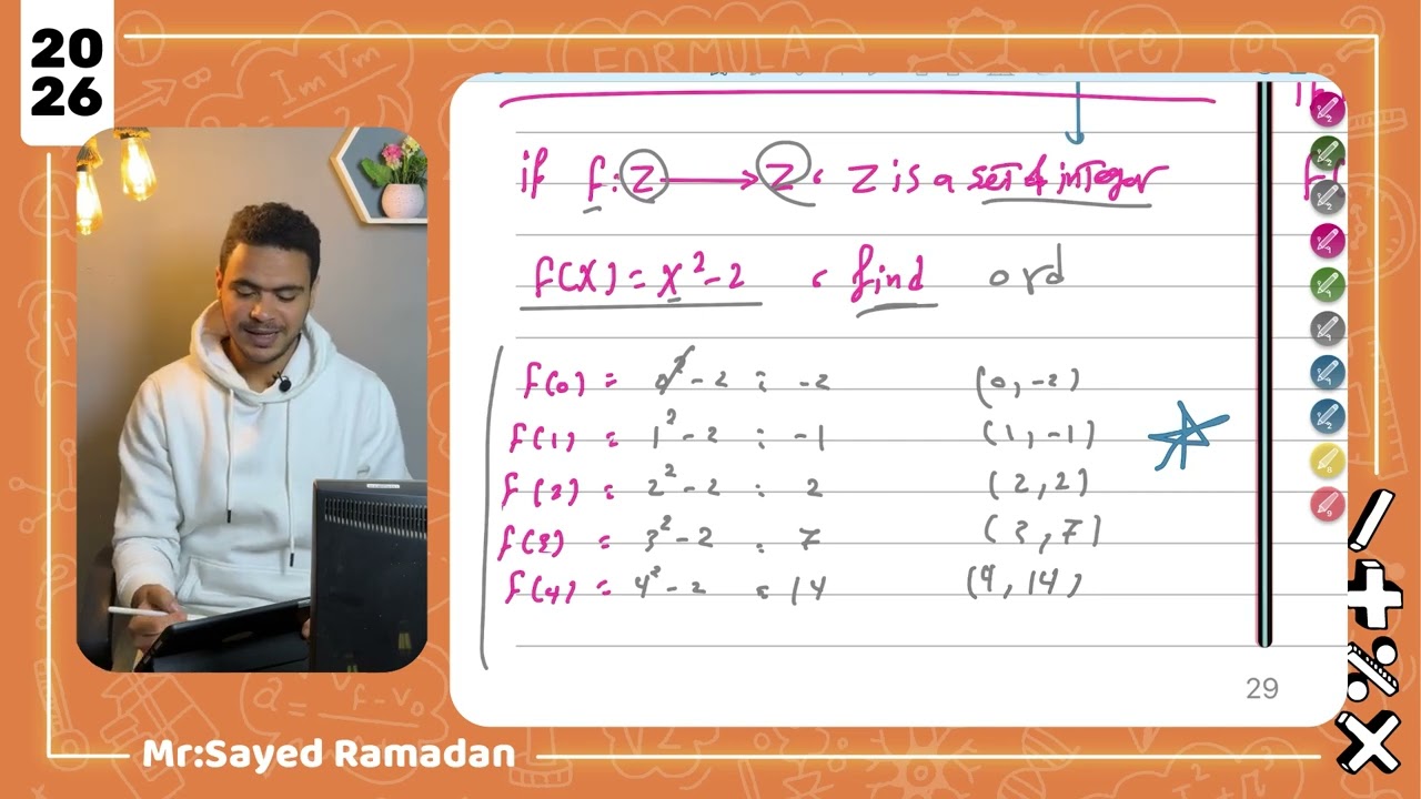 Function notation math prep 2 lesson 3 unit 2 ماث الصف الثاني الإعدادي الدرس الثالث الوحده الثانيه