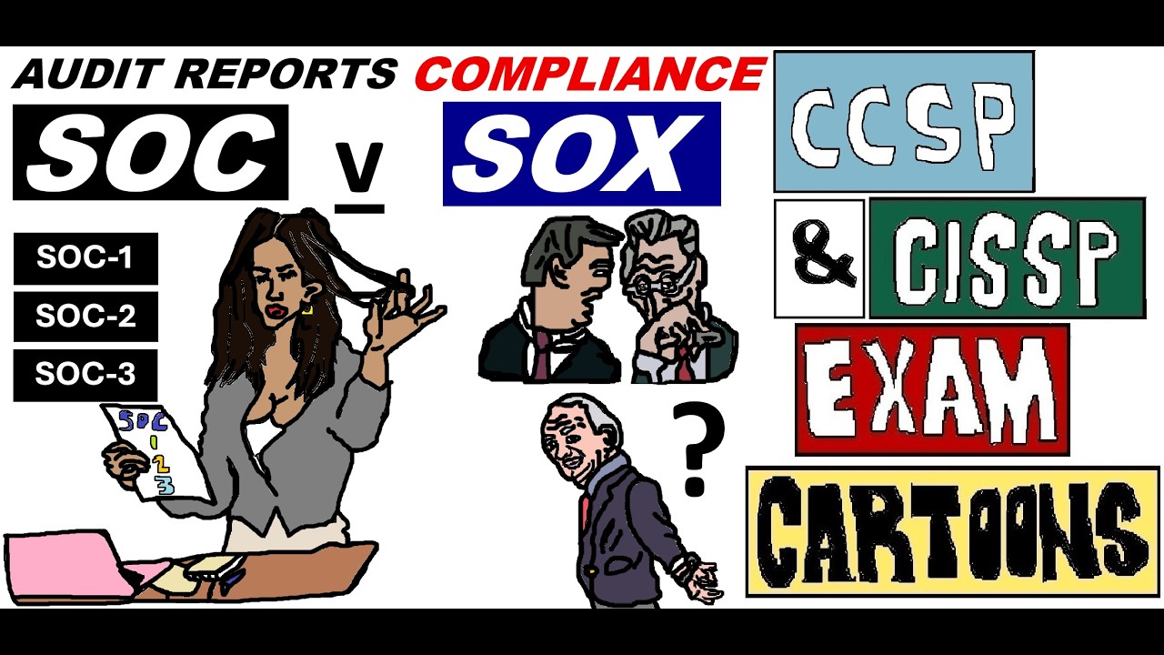 CISSP CCSP: Audits SOX v SOC (1,2,3) Cyber Security Compliance #soc101 #sox #cissp #ccsp#compliance