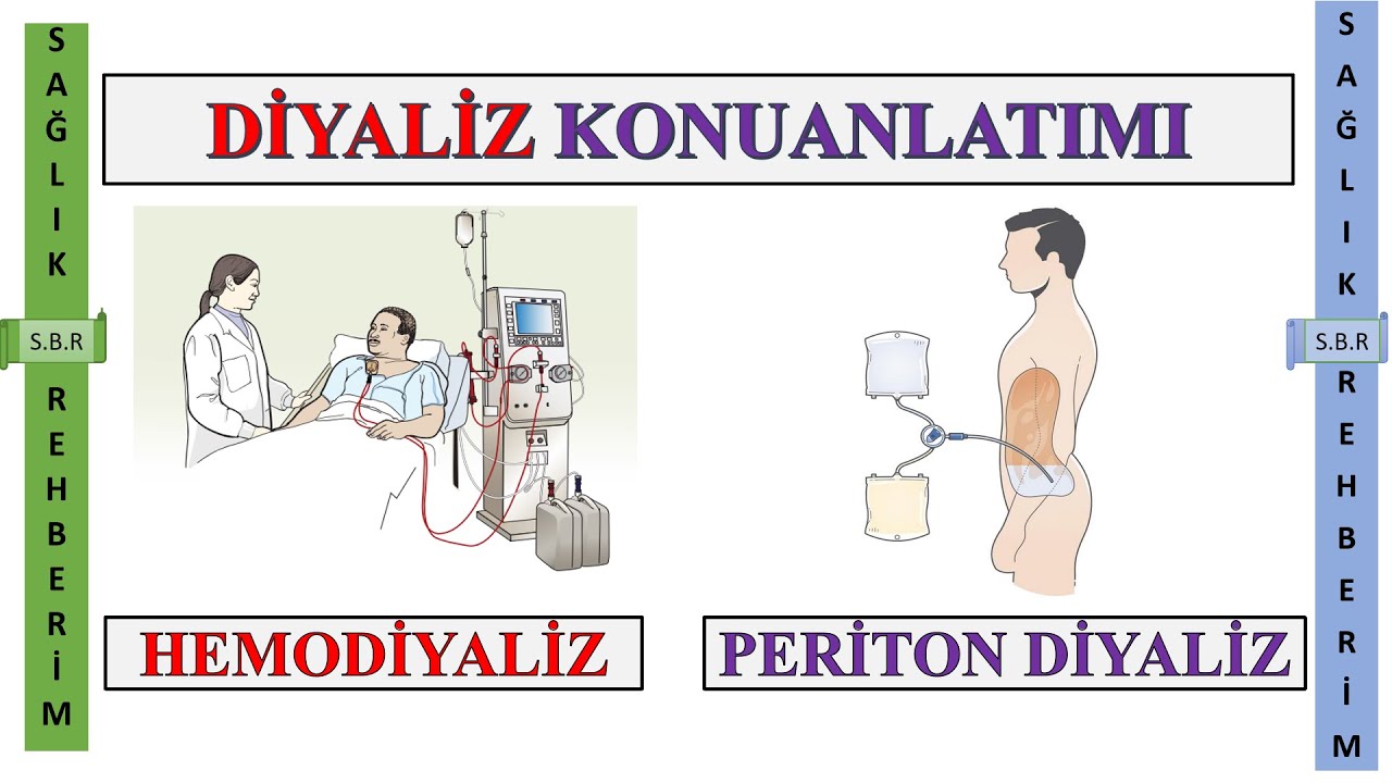 DİYALİZ KONU ANLATIMI // PERİTON DİYALİZ NEDİR?  HEMODİYALİZ NEDİR?