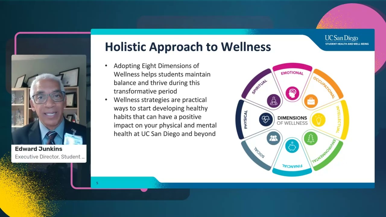Supporting Student Wellness: Holistic Health and Well-Being Resources