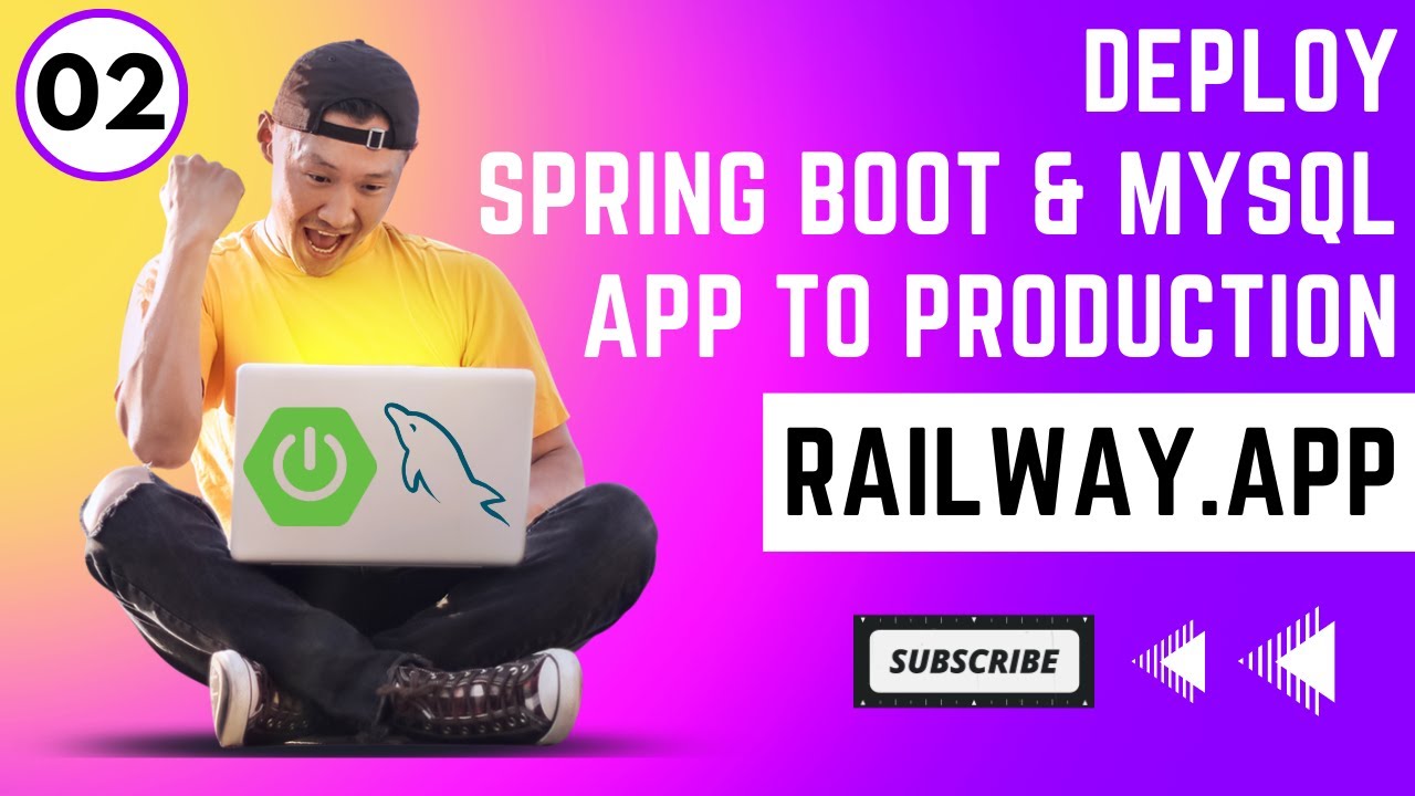 Учебное пособие по развертыванию Spring Boot — Развертывание Spring Boot и MySQL в рабочей среде ...