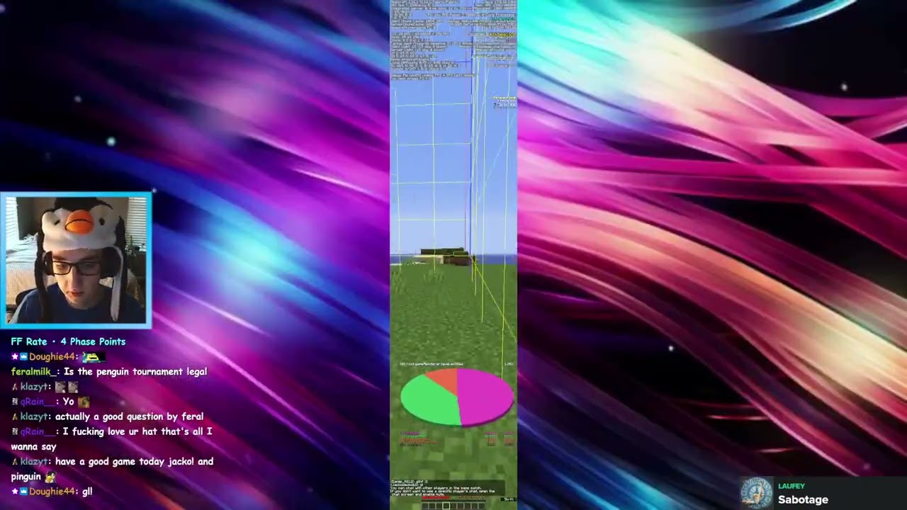 [PURPLE BED PROPOSITION] No Reset Speedrun 128 (VOD #17)