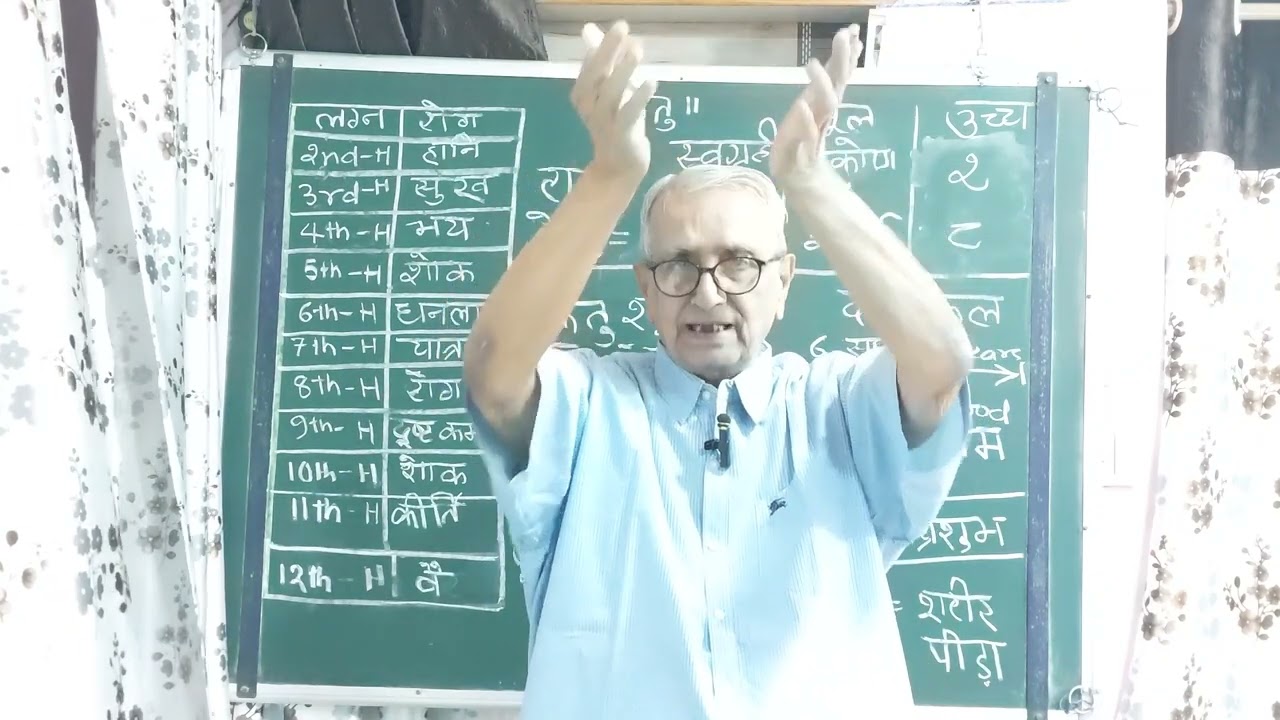 Astro U P Mishra Jamshedpur more about ketu.| Part-2