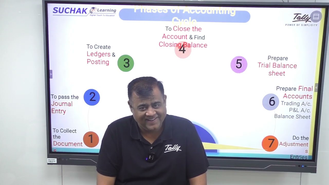 Lecture 20