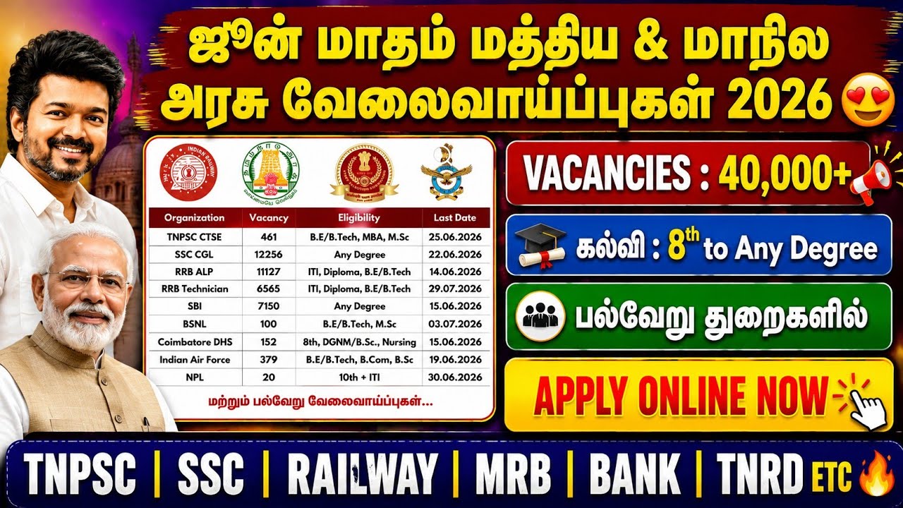 🔥 40,000+ அரசு வேலைகள் 2026 😍| மத்திய & மாநில அரசு வேலைகள் | TNPSC, SSC, Railway Jobs | tn gov jobs