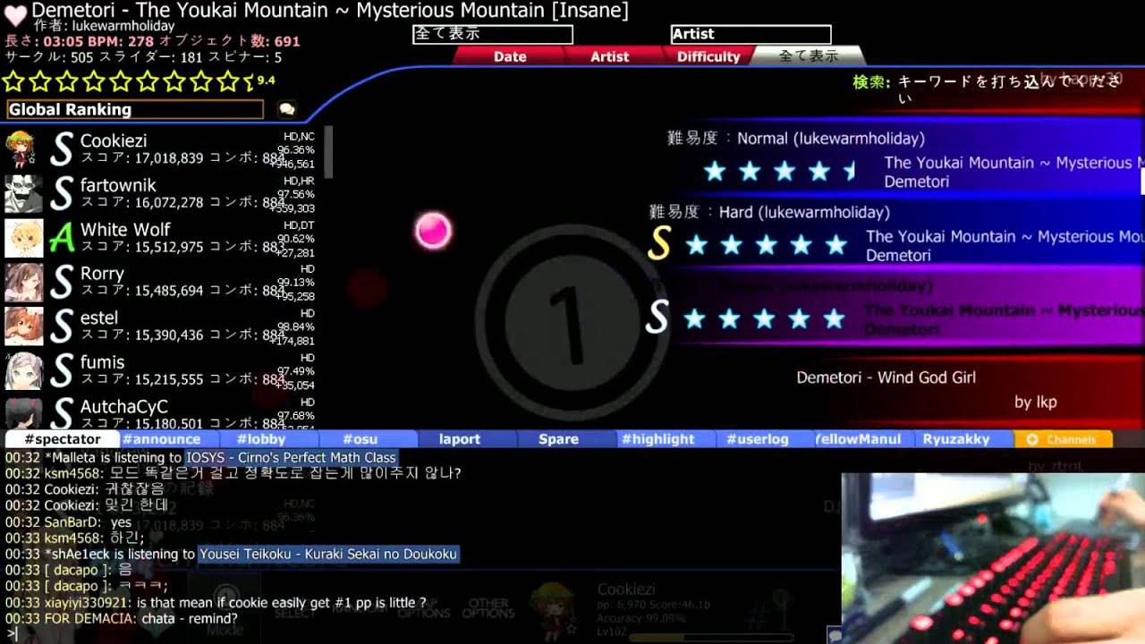 osu! Cookiezi live stream (APR 14TH part 2)