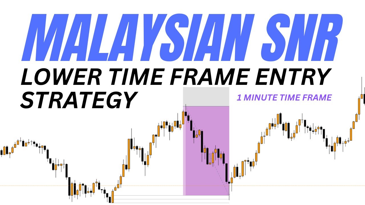 Malaysian SNR Lower Time Frame Entry Strategy (1 Minute Entry Strategy)