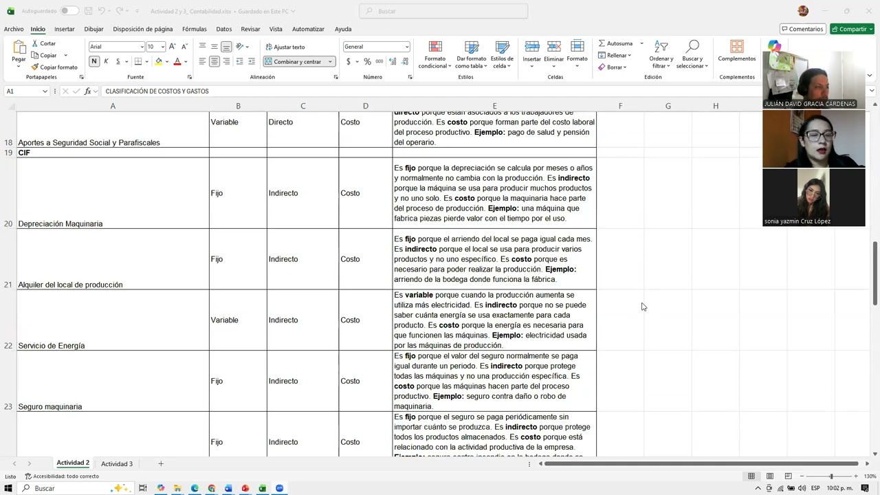 Conceptos de contabilidad financiera y administrativa