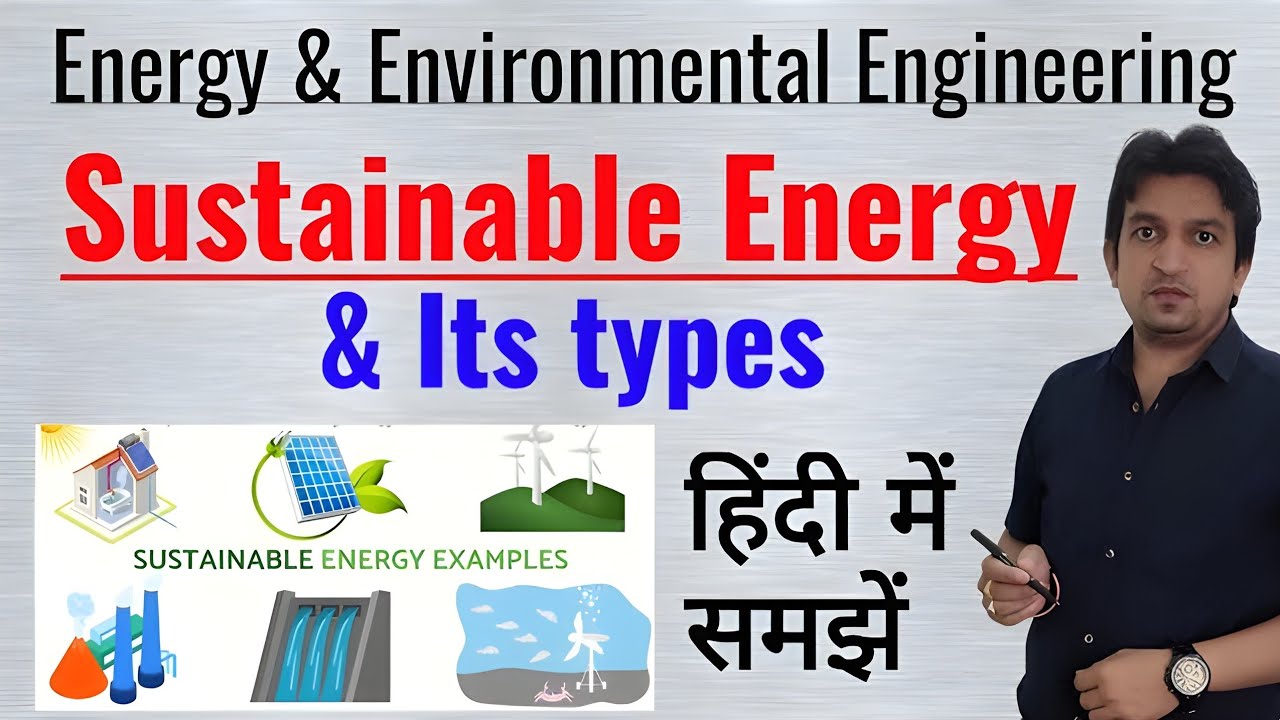 sustainable energy in hindi, types of sustainable energy, what is sustainable energy