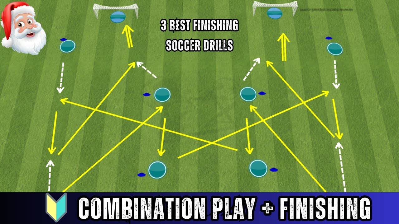 ✅Combination Play + Finishing / 3 Best Finishing Soccer Drills