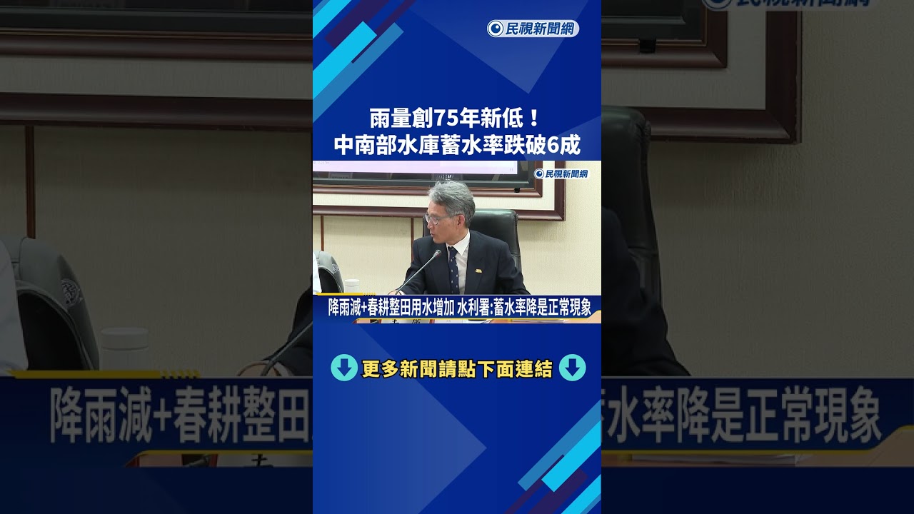 應變! 雨量創75年新低 中南部水庫蓄水率