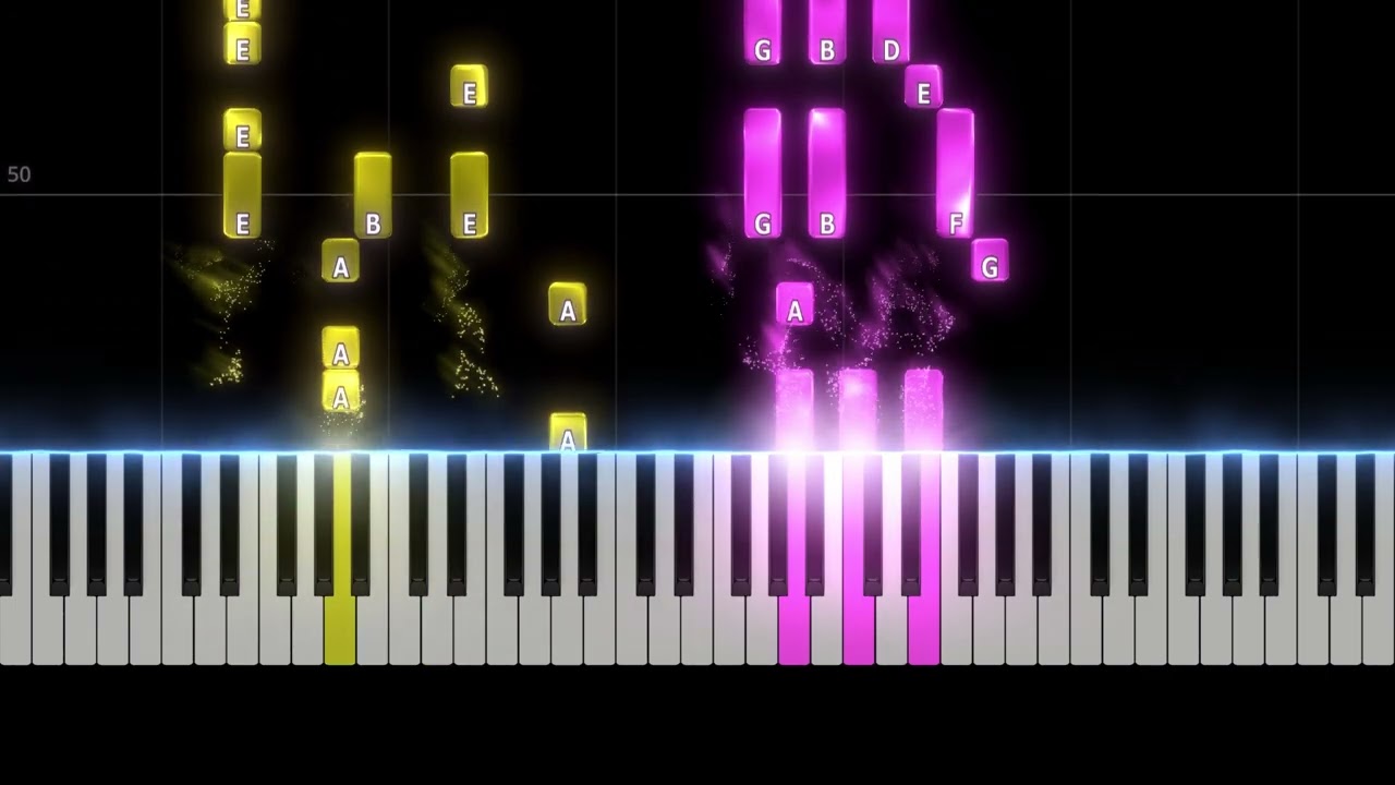 Pushes - Lilly Wood, The Prick, Sika Deva [PIANO TUTORIAL]