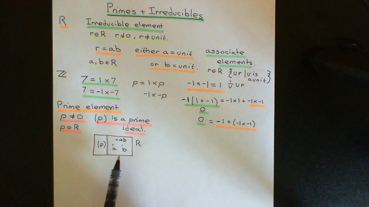 Primes and Irreducibles Part 1