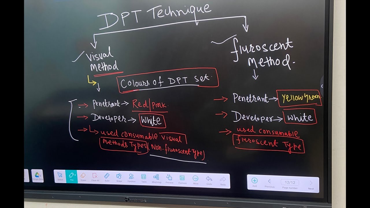 LPT DPT PT Live Class Training | Types of Penetrant | Visual & Fluorescent Methods | NDT, QAQC
