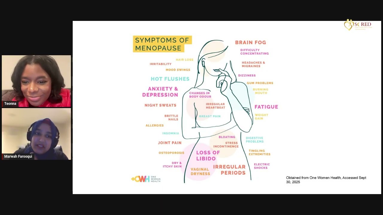 Menopause in Women with SCD:  An Uncharted Territory