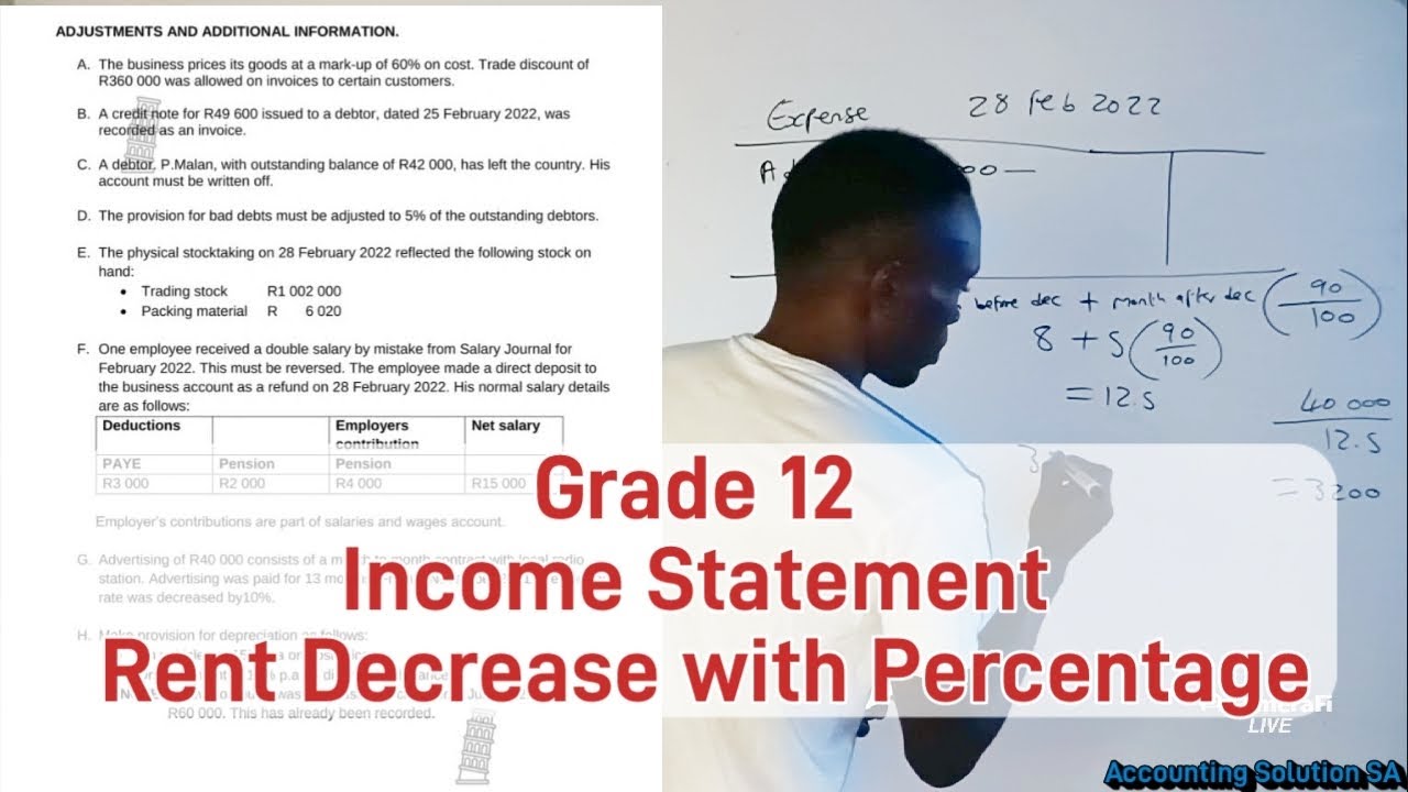 Grade 12 Accounting | Income Statement Adjustment Increase by Percentage | Rent income | Term 1