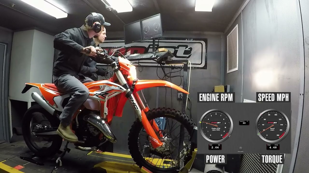 2025 Beta 125 RR X Pro 2 Dyno Test