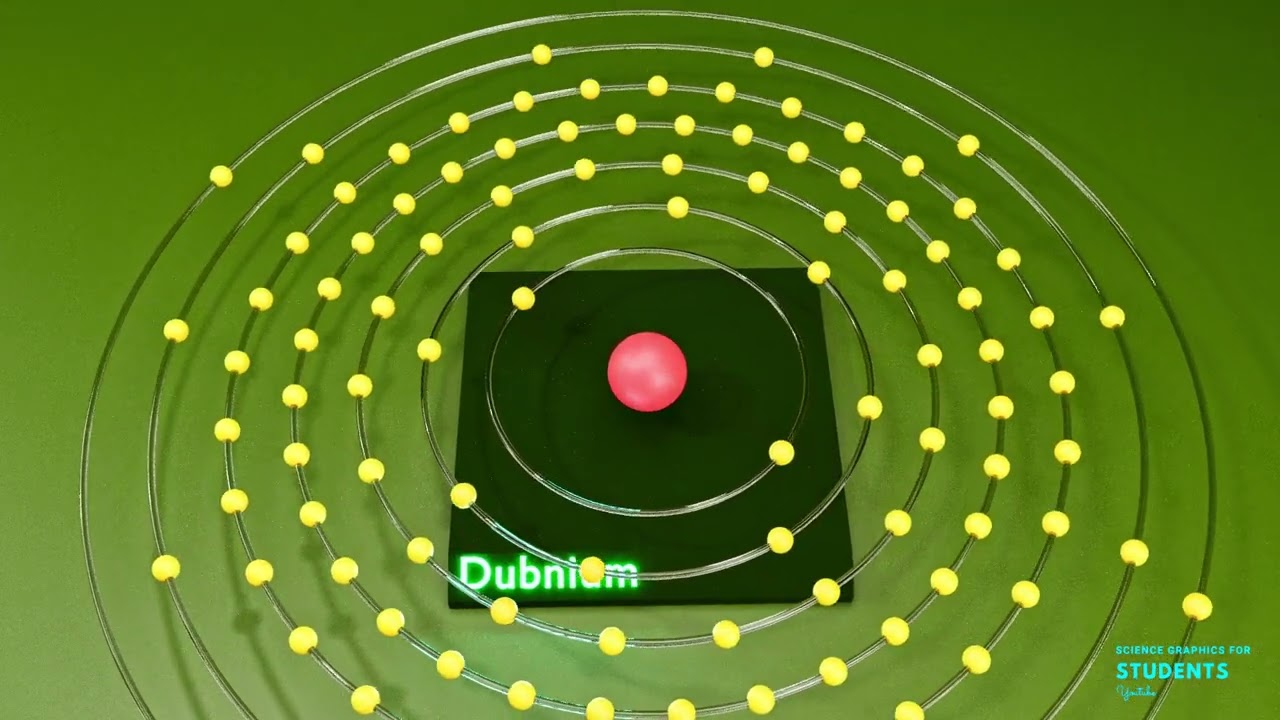 Dubnium | Science graphics | Science Animation