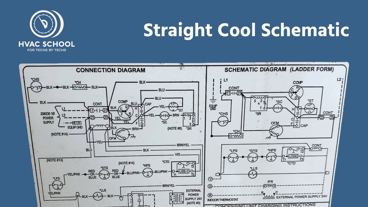 Схема кондиционирования воздуха Straight Cool (Carrier)