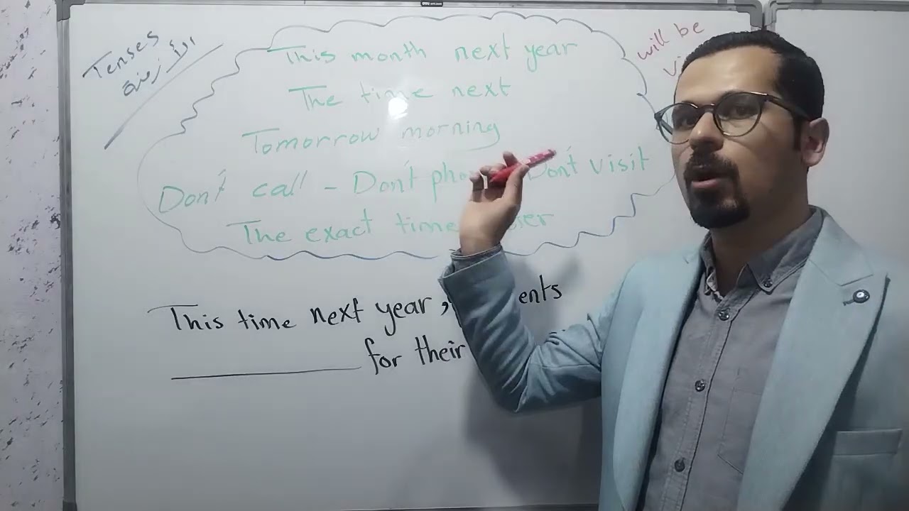 الأزمنة - كلمات خاصة لزمن المستقبل المستمر Future continuous