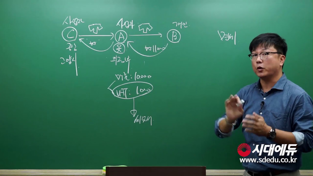 시대에듀 관세사 1차 내국소비세법 기본이론 01 (한영규T)