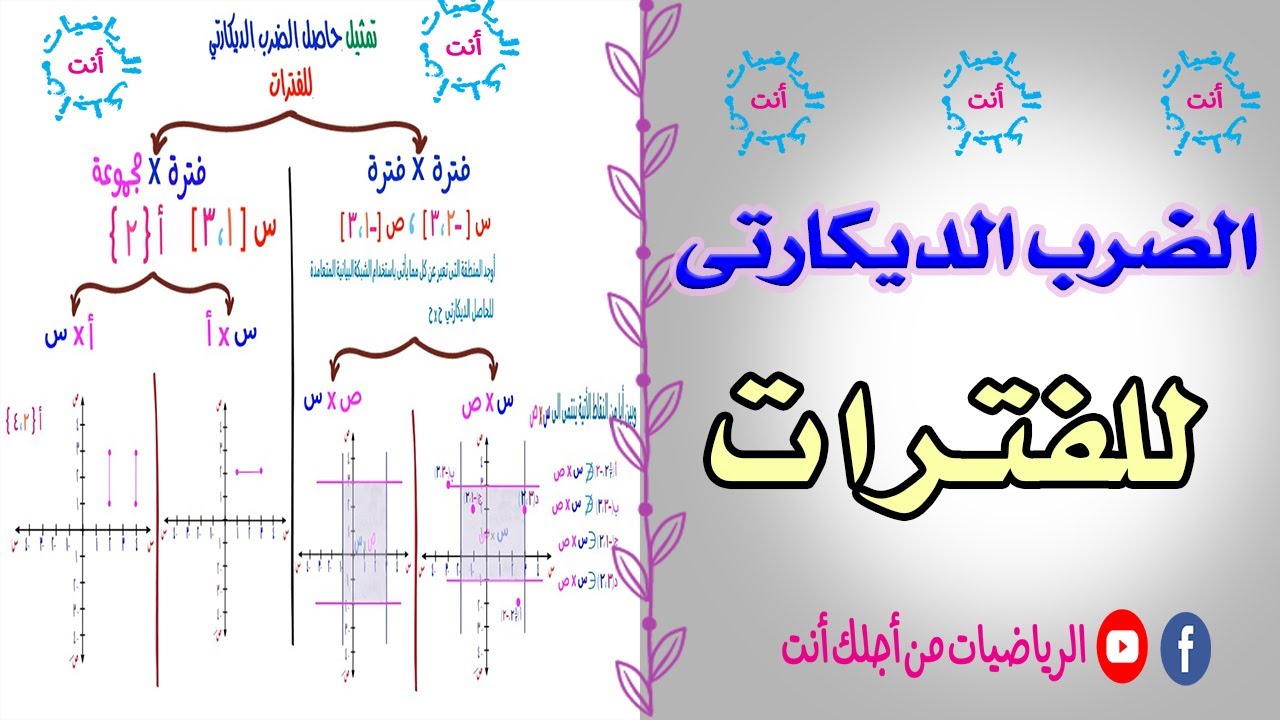 1 1 4 حاصل الضرب الديكارتي للفترات رياضة 3 إعدادي 2020