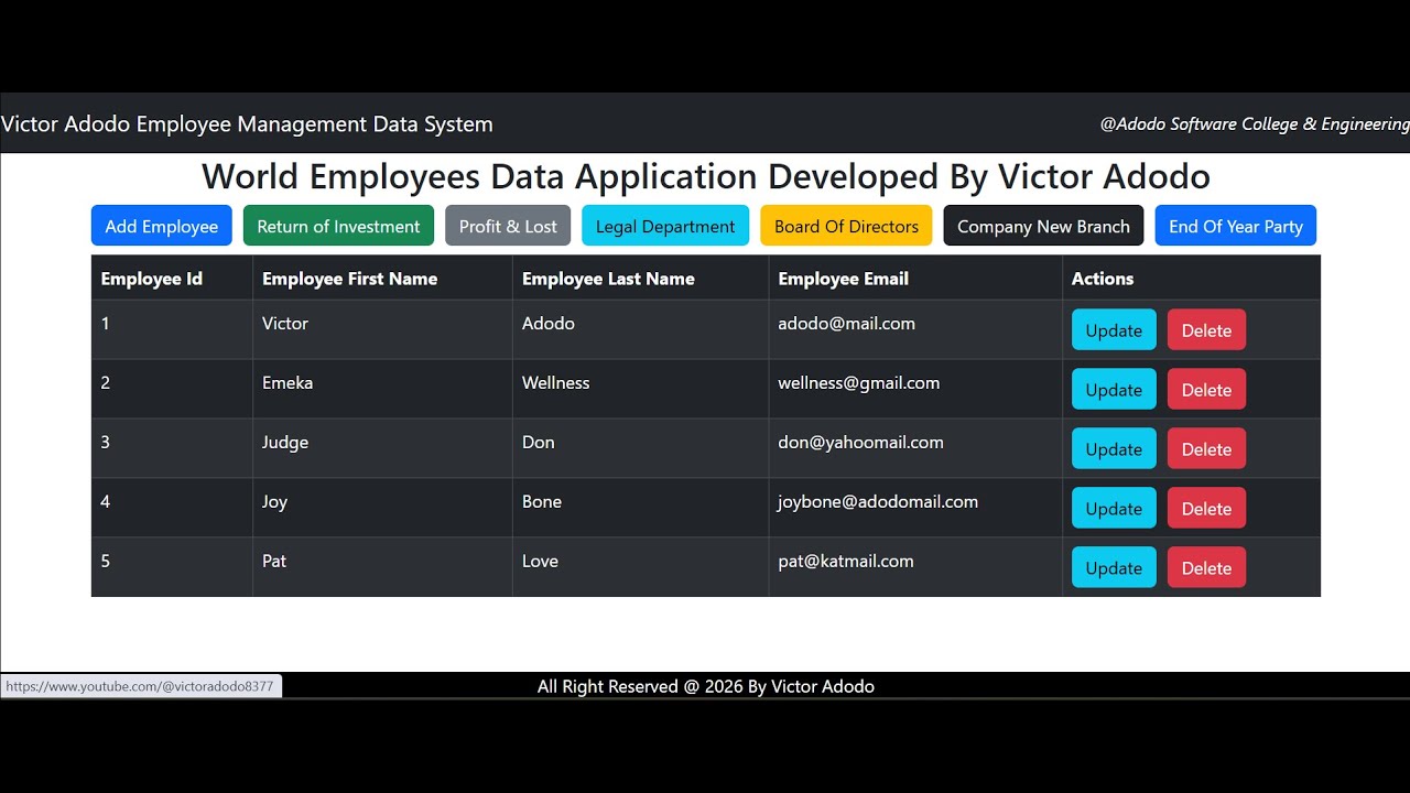 Java / Spring Boot  Full Stack Employee Data Management System