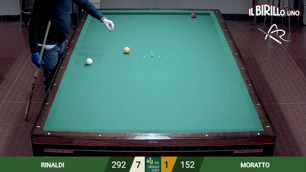 RINALDI VS MORATTO