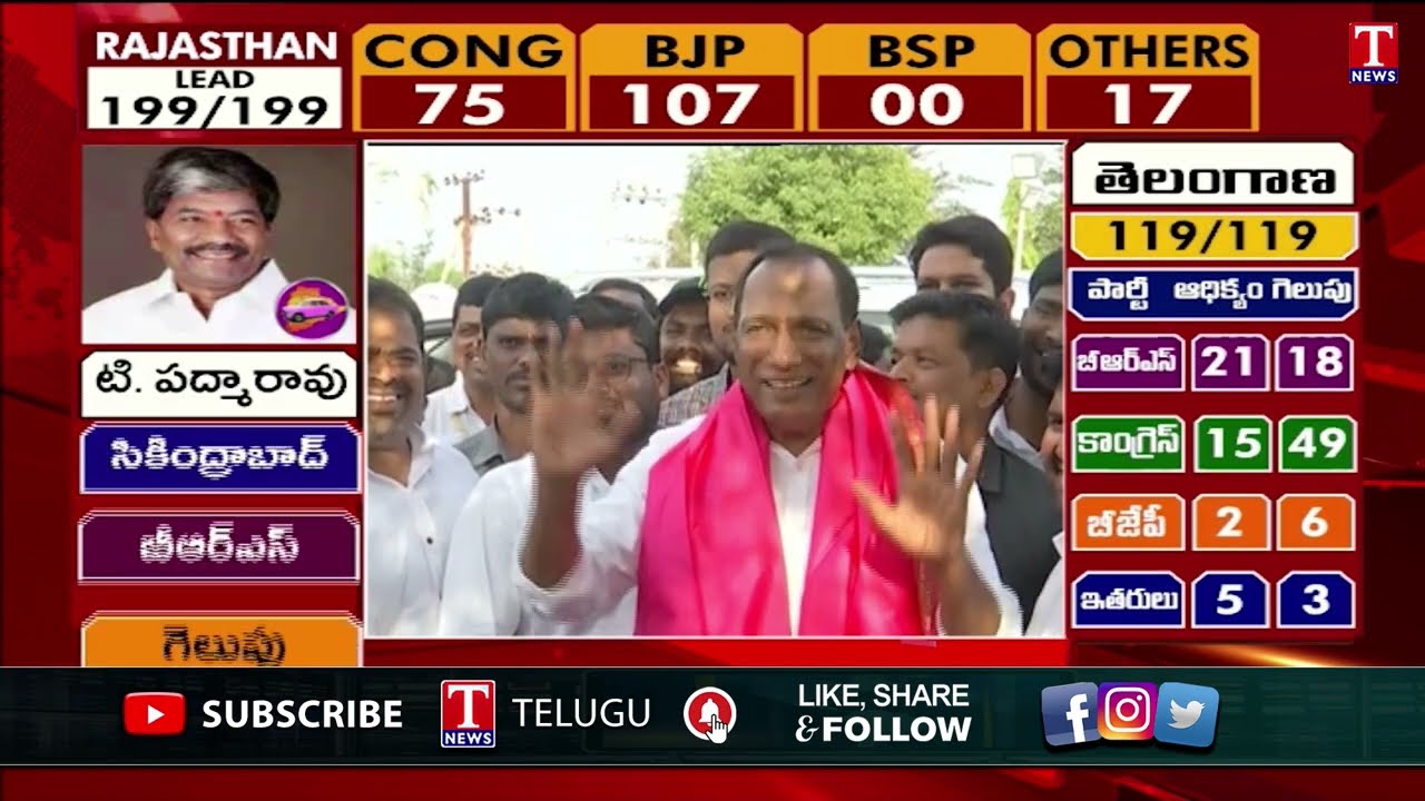 Malla Reddy Speech After Win |  Assembly Results 2023 | Telangana Election Counting | T News