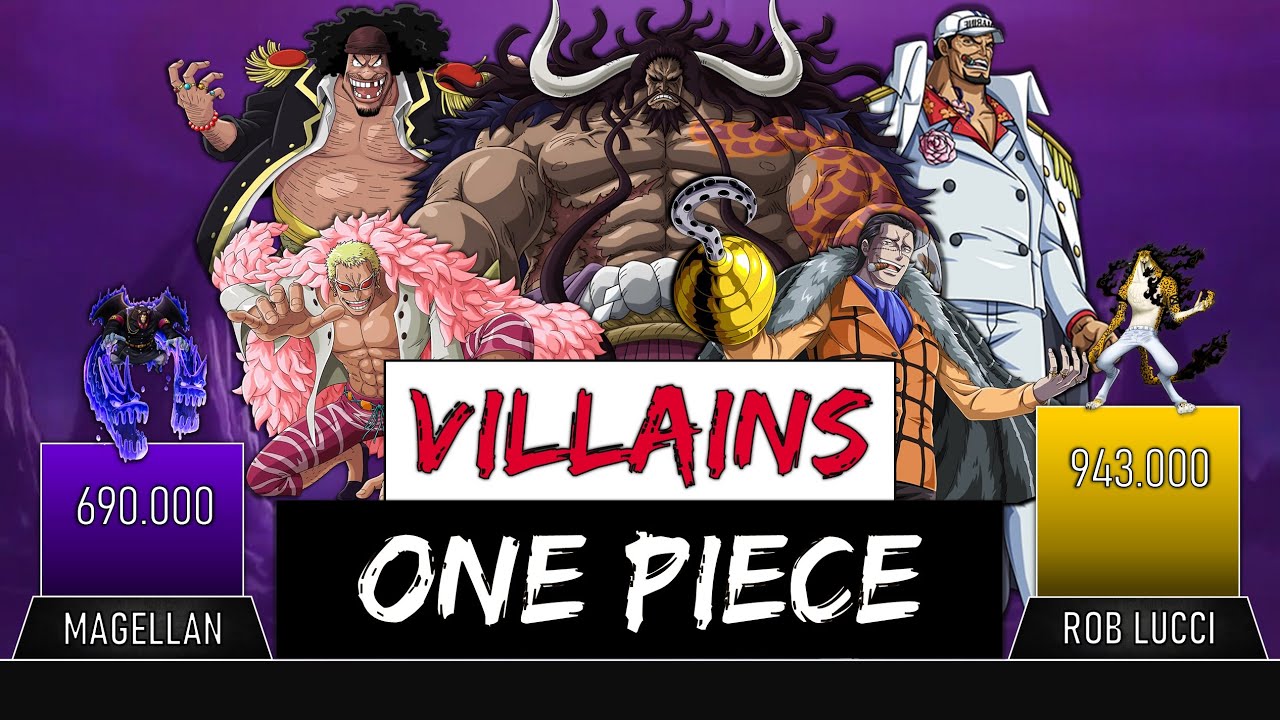 ONE PIECE VILLAINS - POWER LEVELS | KISE SENSEI