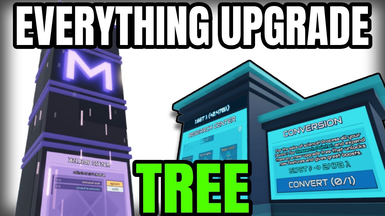 I played Everything Upgrade Tree (Roblox)