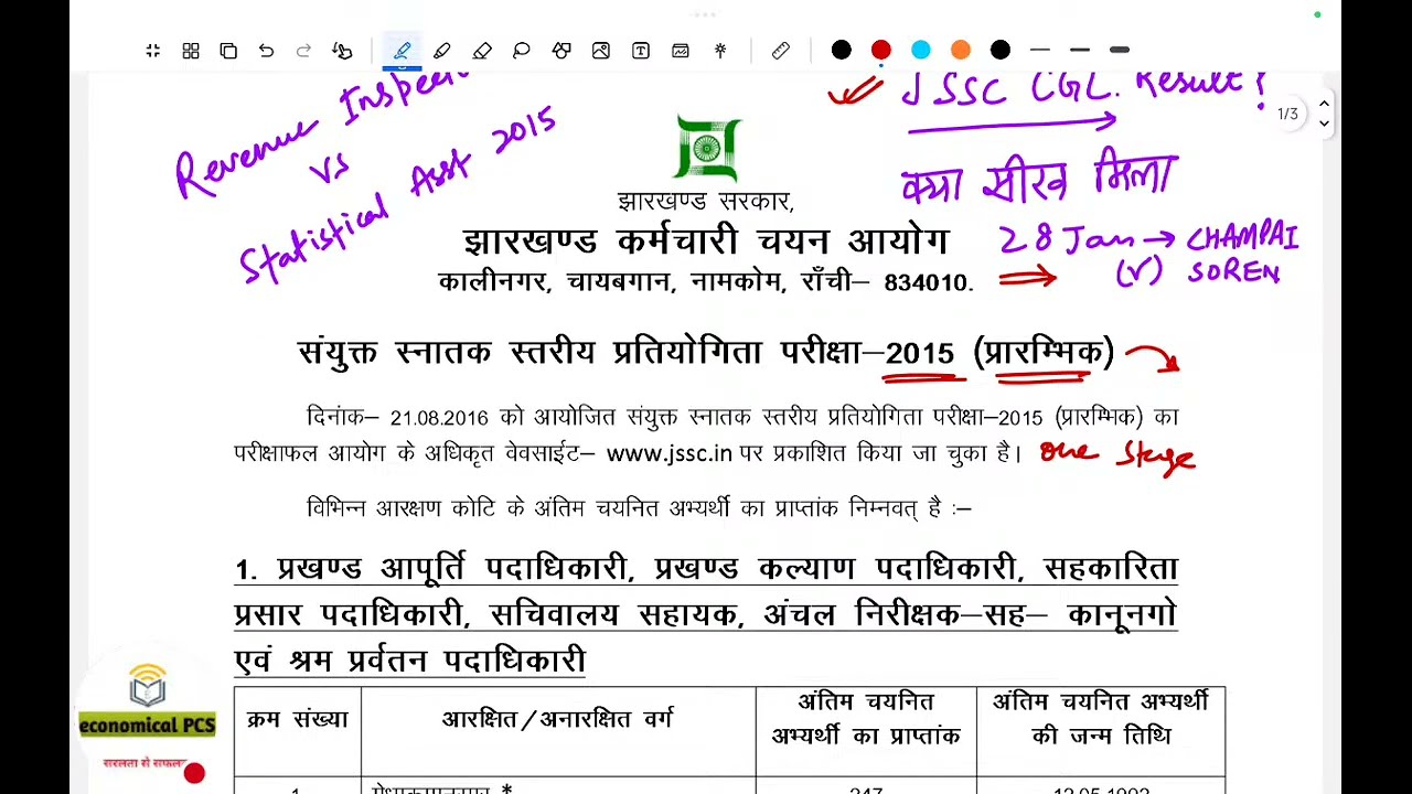 IDEAL JSSC CGL RESULT// कैसा होता राजस्व निरीक्षक का परीक्षा परिणाम ? / झारखंड सरकार समझे छात्रों को