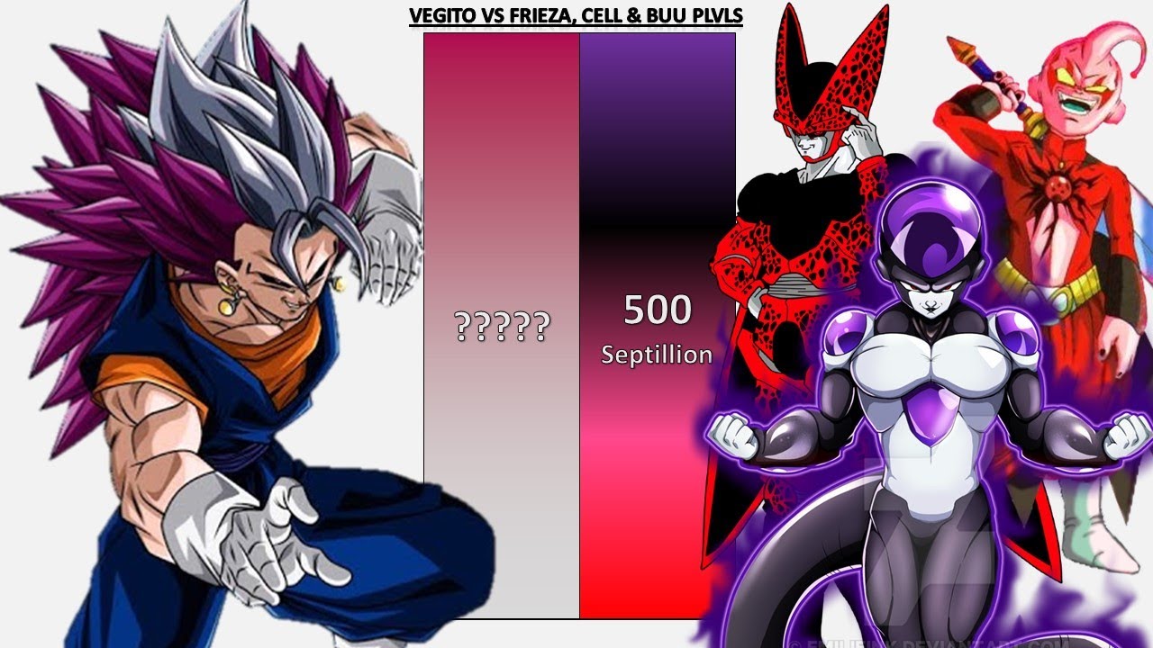 Ultra Vegito VS Frieza, Cell & Buu POWER LEVELS - DBZ/DBGT/DBS/SDBH/UV