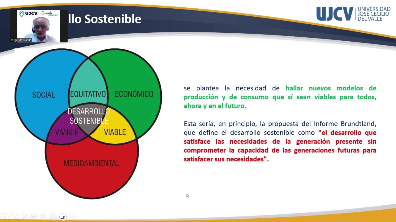 Teorías de Desarrollo y Formulación de Proyectos
