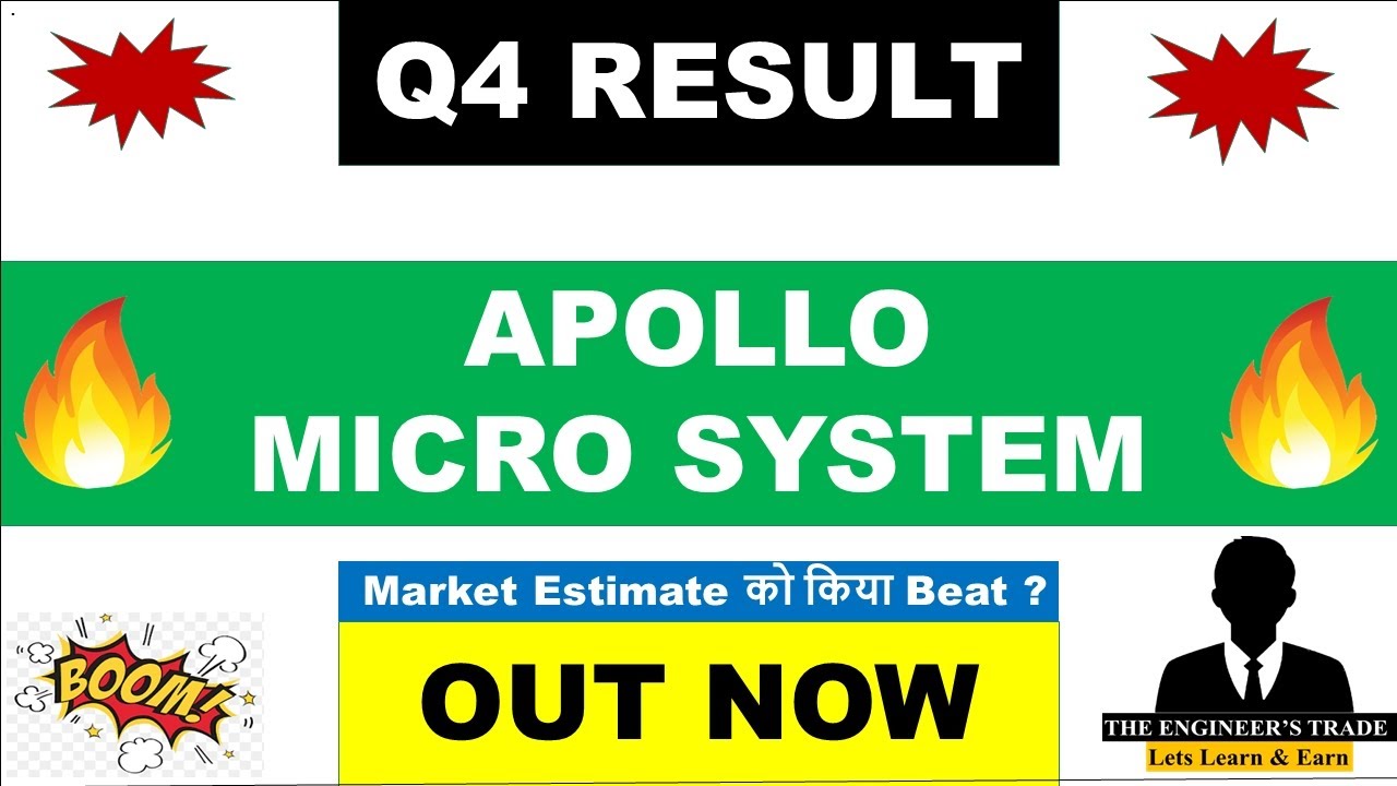 Apollo Micro Systems Q4 Results 2026 | Apollo Micro Systems Results Today | Apollo Micro Systems 