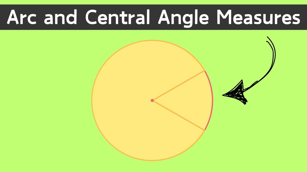 Finding Arc and Central Angle Measures