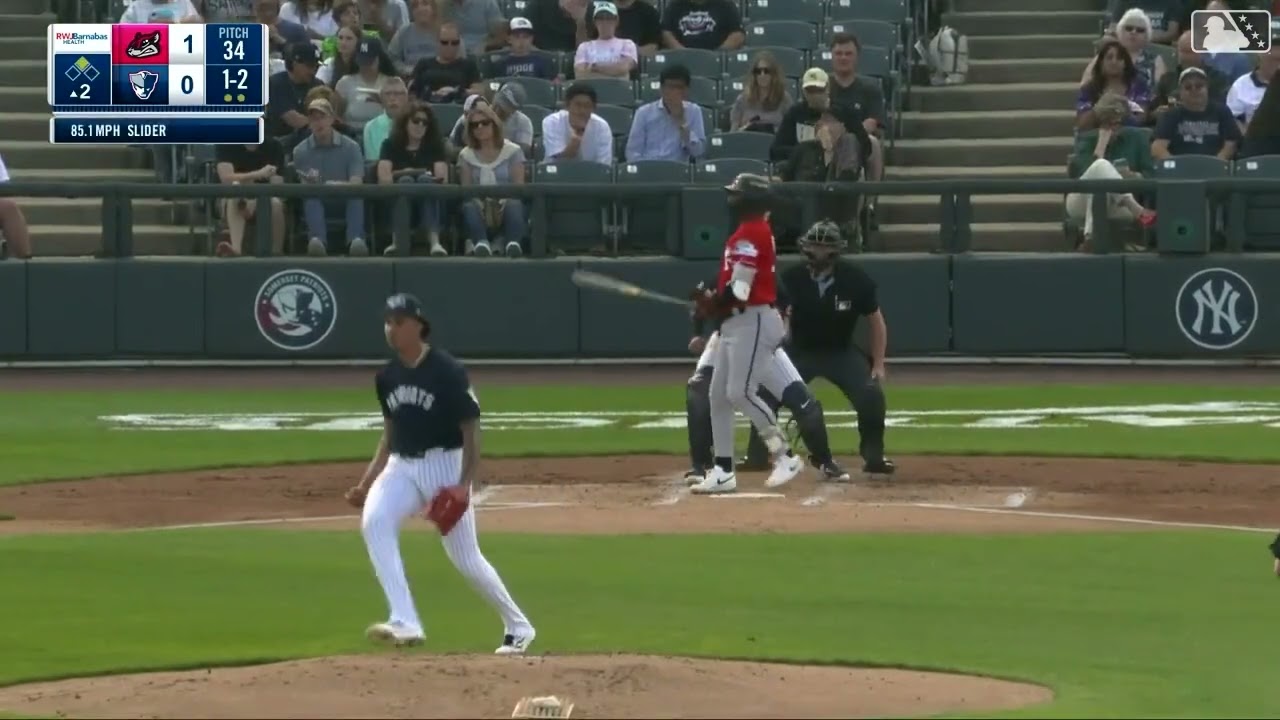 Carlos Lagrange's eight strikeouts
