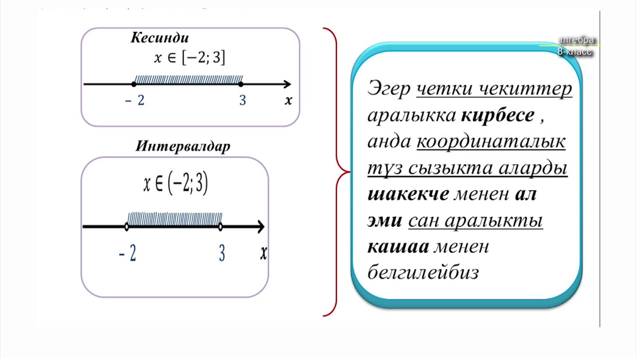 8-класс | Алгебра| Бир белгисиздүү барабарсыздыктар. Сан аралыктары