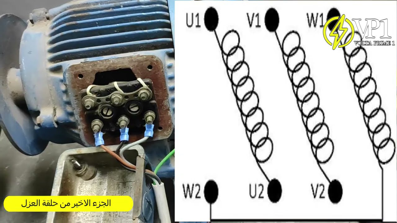 كيف أحدد خلل في المحرك باستعمال الميلتمتر panne électricité