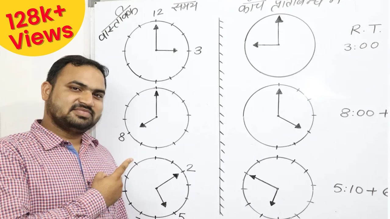 Watch Time in Mirror Image & water image (समय ज्ञात करना काँच व जल प्रतिबिंब में )