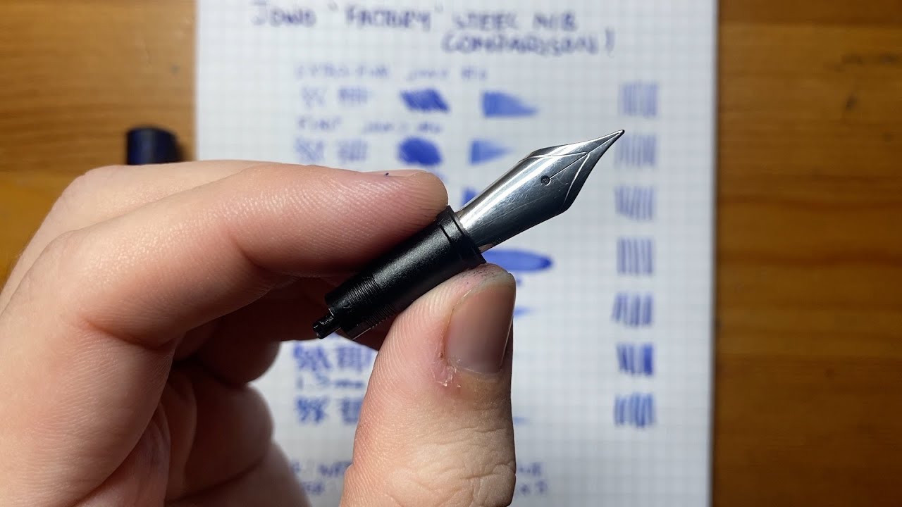 Jowo No. 6 Steel Nib Comparison