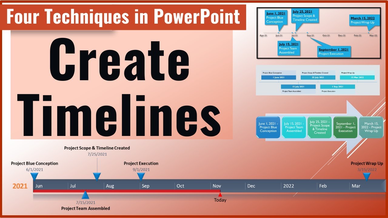 Создание временной шкалы PowerPoint - четыре разных метода