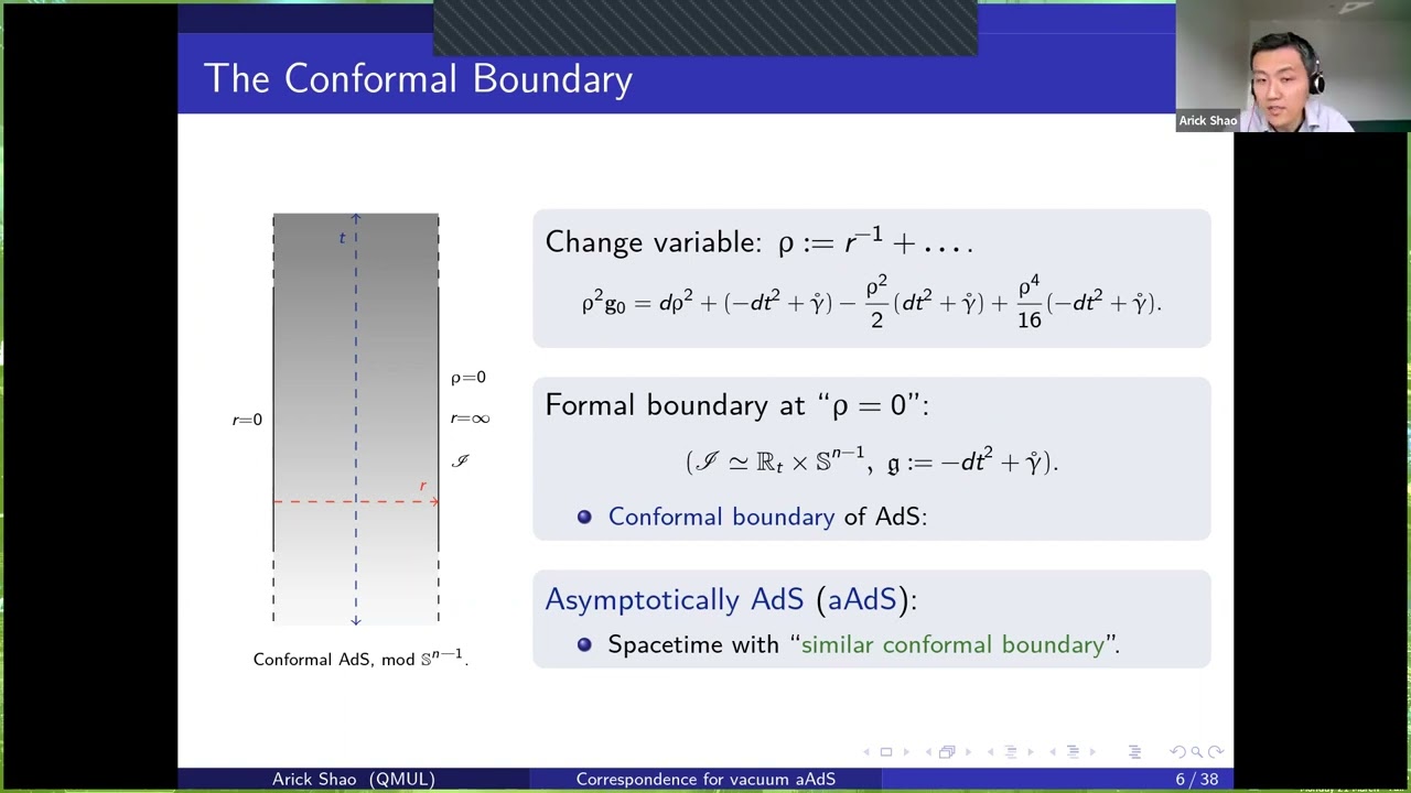Arick Shao | Bulk-boundary correspondence for vacuum asymptotically Anti-de Sitter spacetimes