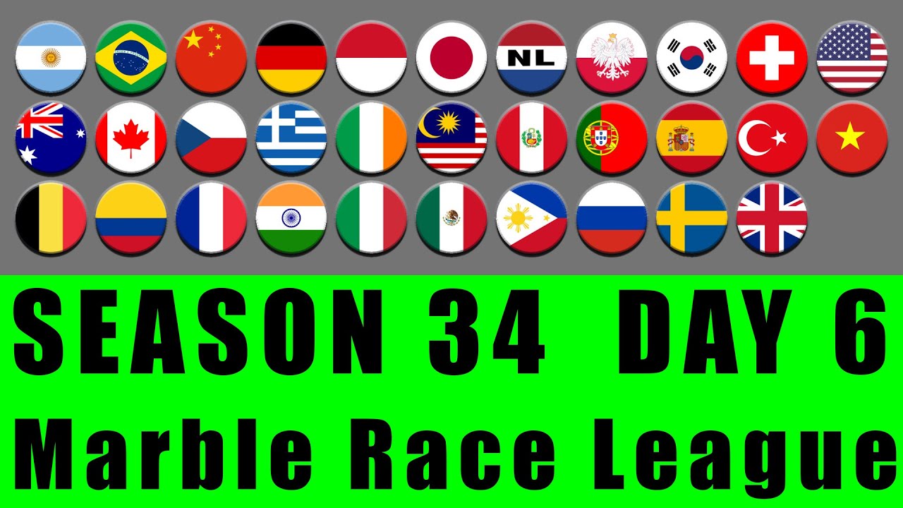 Marble Race League Season 34 Day 6 Marble Race in Algodoo / Marble Race King