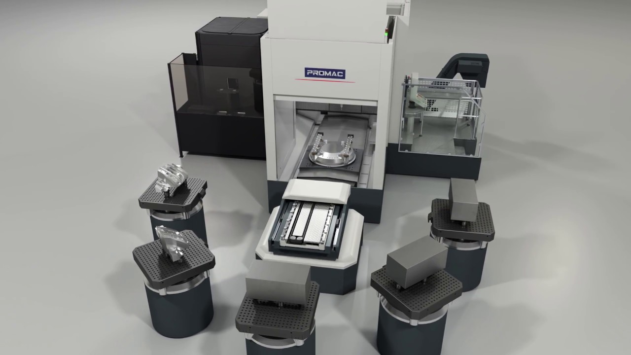PROMAC - ETESIAN THMC 1.0, 5-axis horizontal machining center