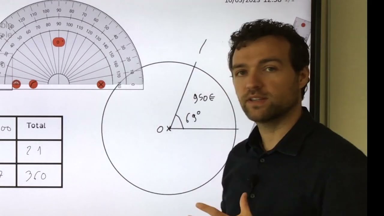 Construire un diagramme circulaire