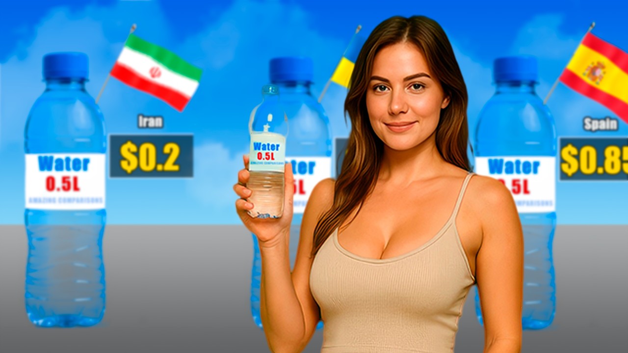 How Much Does 0.5L of Water Cost Around the World?