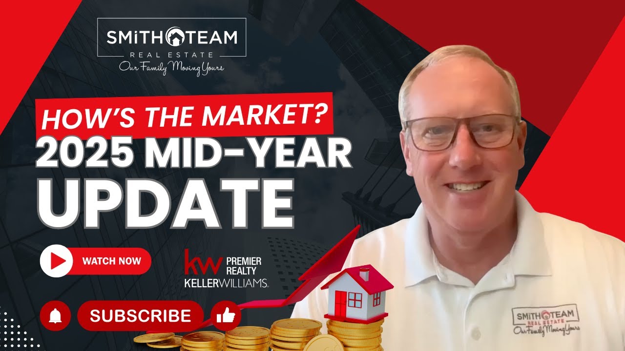 How's the Market: 2025 Mid-Year Update