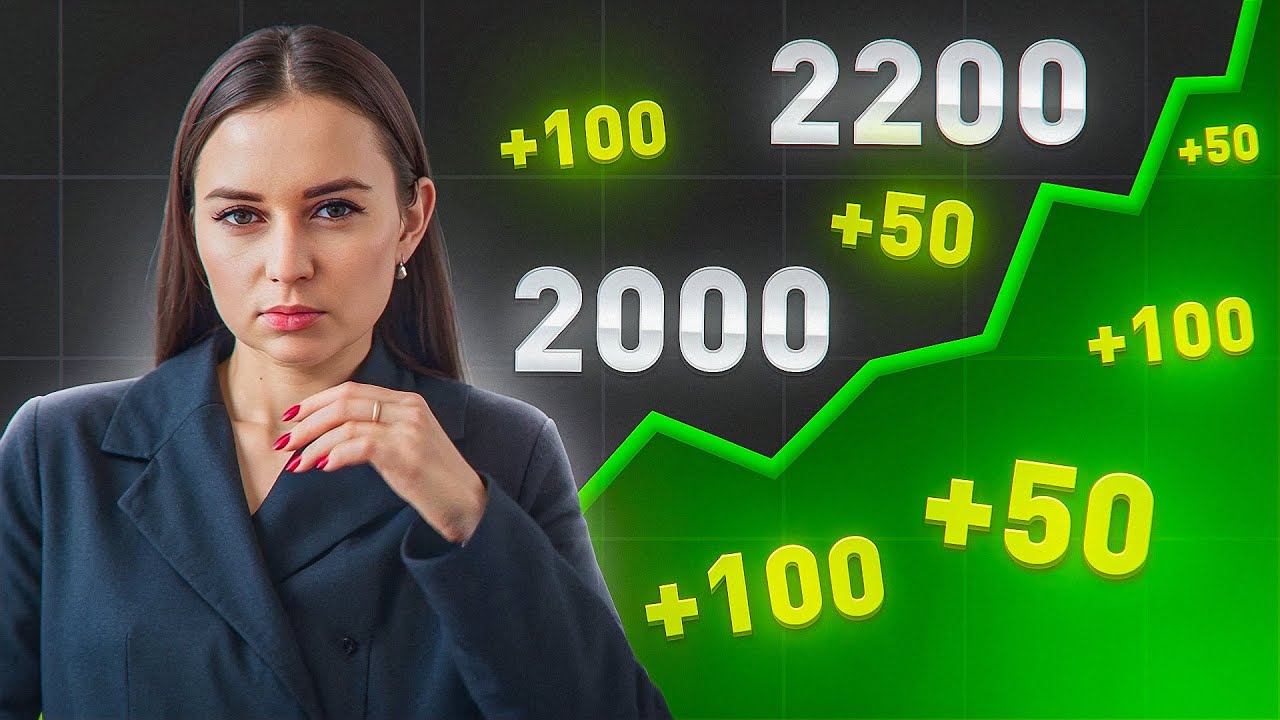 Road to 2100 Lichess.org